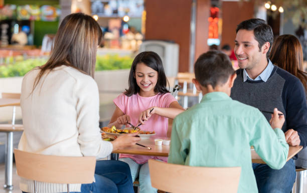 Viajes, Restauración y Gastronomía
